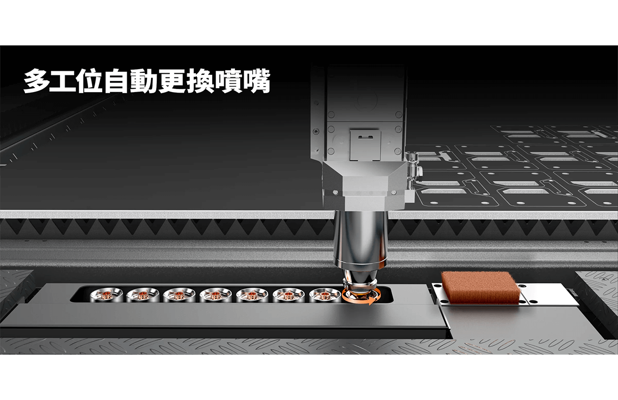 邦德光纖雷射切割機P系列